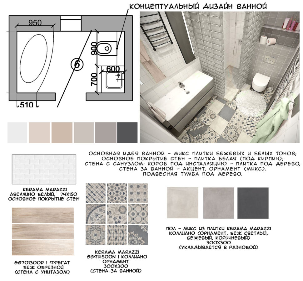 Концептуальный дизайн совмещенного санузла с ванной комнатой 5 кв.м с бежевыми и серыми оттенками, плитка бежевых и белых тонов 