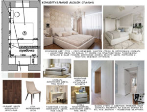 Концептуальный дизайн спальни 12 кв.м в бежевых и небесных тонах, прикроватная тумба, шкаф, туалетный столик, кровать