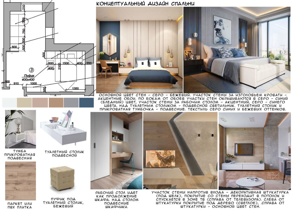 Концептуальный коллаж спальни 22 кв.м, синие акценты, бежевый текстиль, кровать, белый шкаф, стол, стул